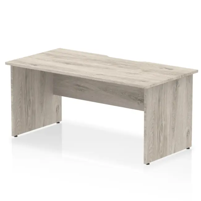 Impulse Scalloped Edge 1600mm Straight Desk Panel End Leg - Image 3